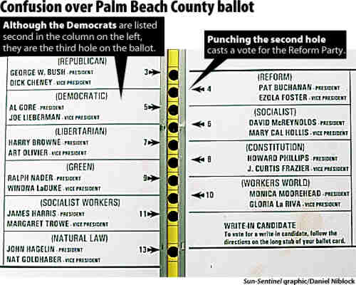 recount_pic2-ballot.jpg