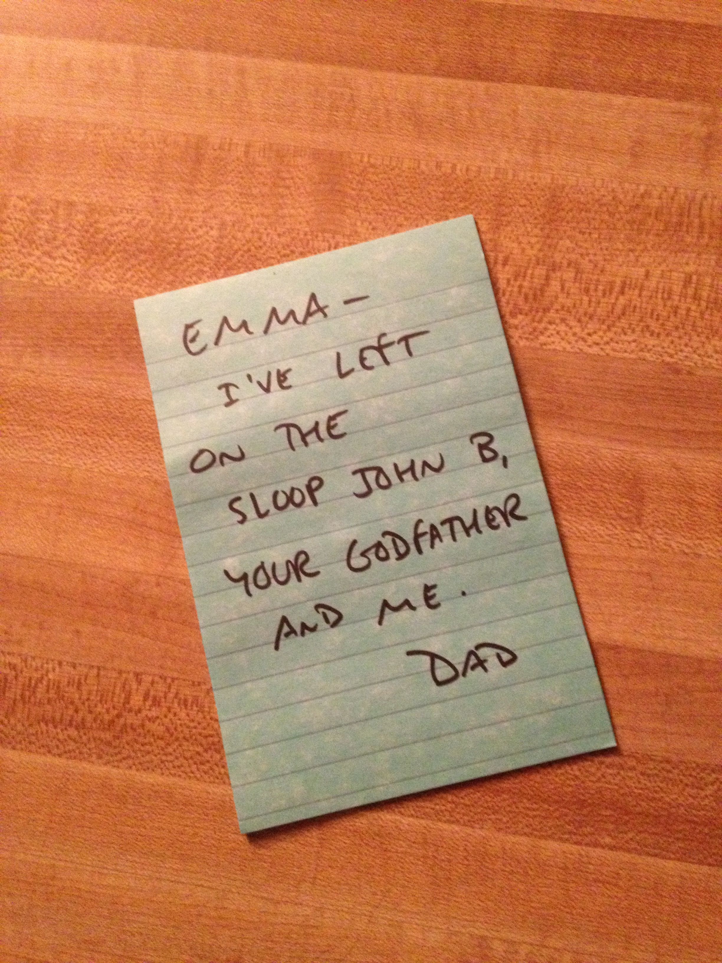 Leewochner Blog Archive I Get Around