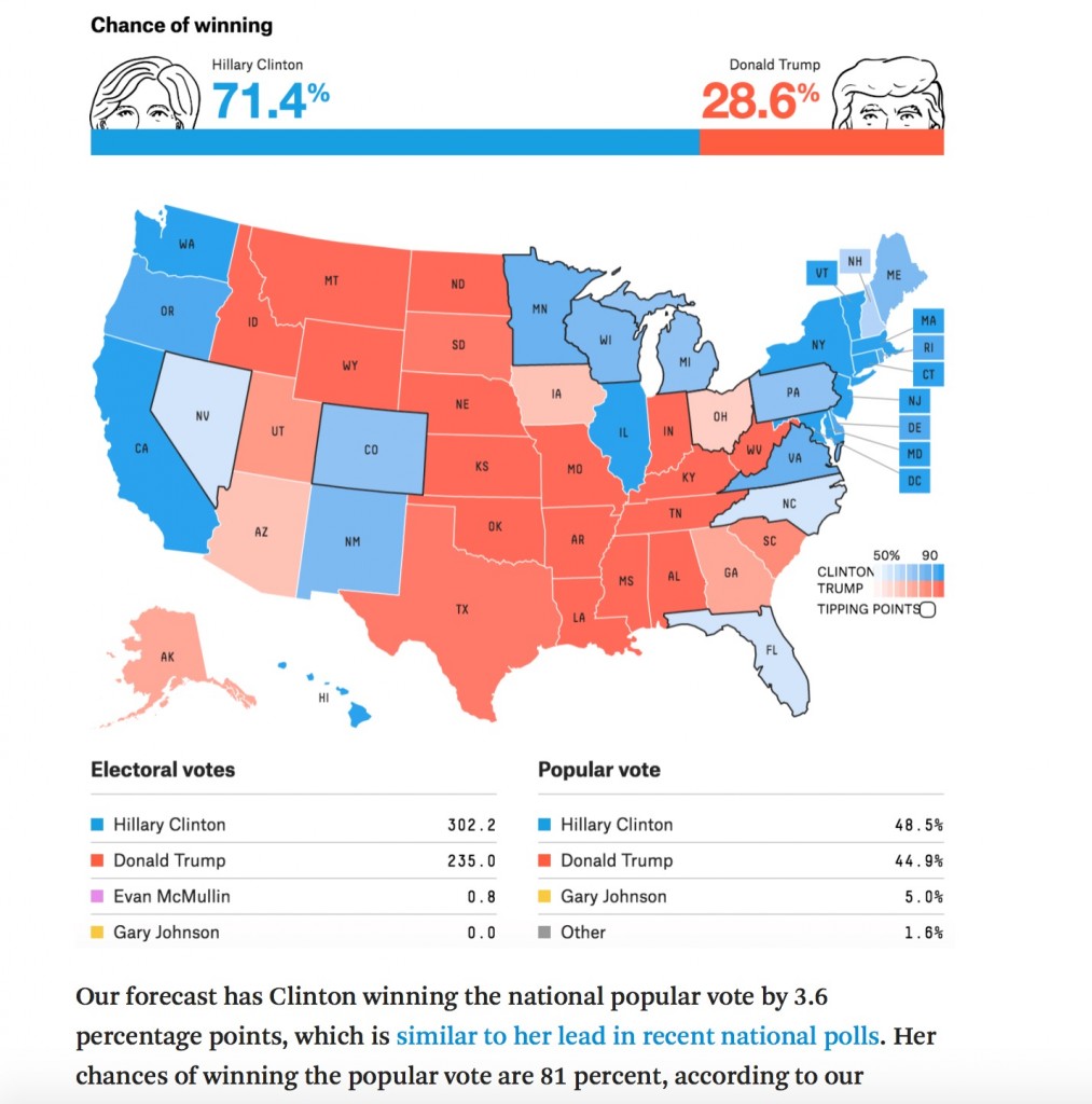 badprediction
